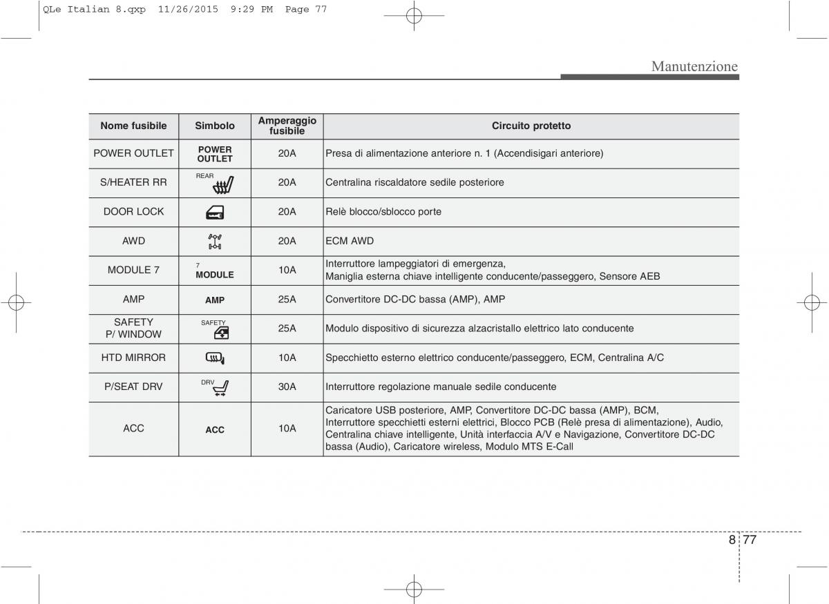 KIA Sportage IV manuale del proprietario / page 708