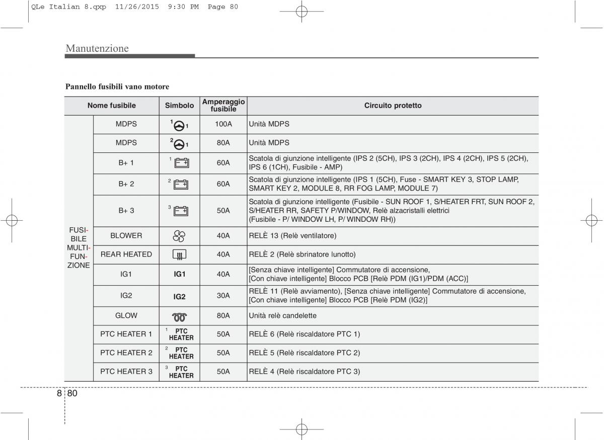 KIA Sportage IV manuale del proprietario / page 711