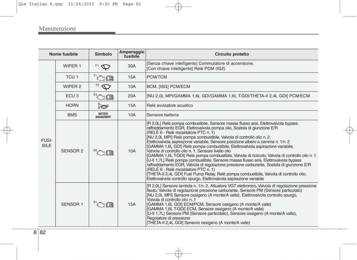 KIA Sportage IV manuale del proprietario / page 713