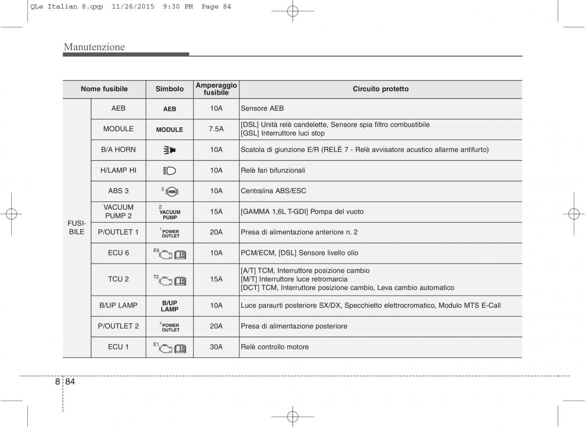 KIA Sportage IV manuale del proprietario / page 715