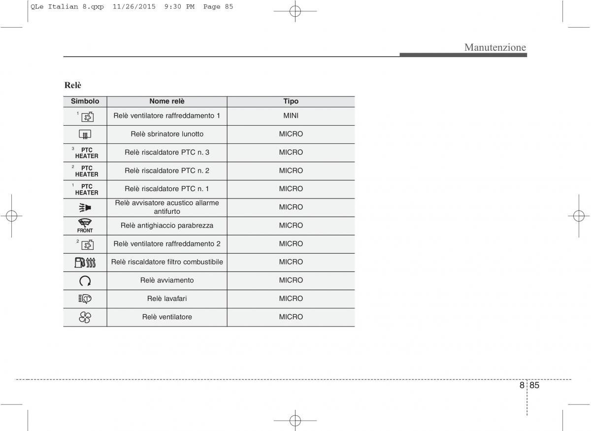 KIA Sportage IV manuale del proprietario / page 716