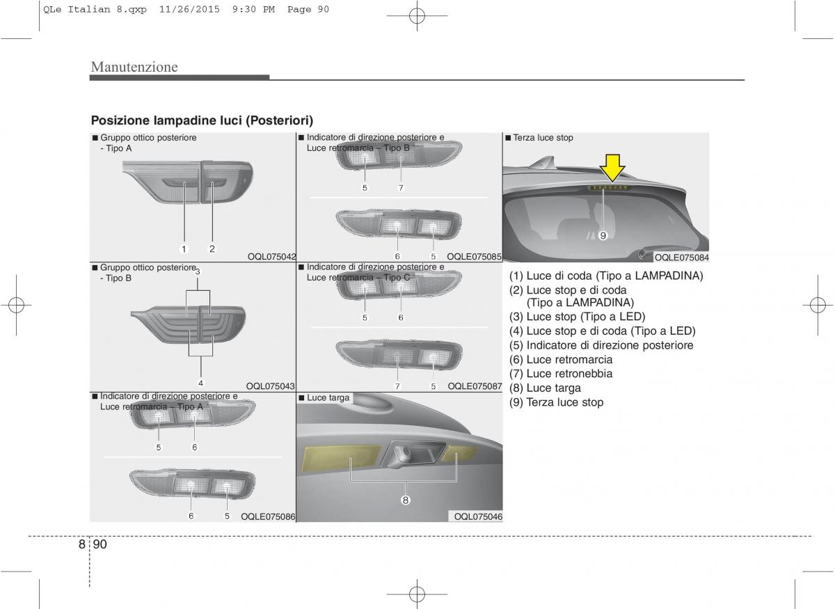 KIA Sportage IV manuale del proprietario / page 721