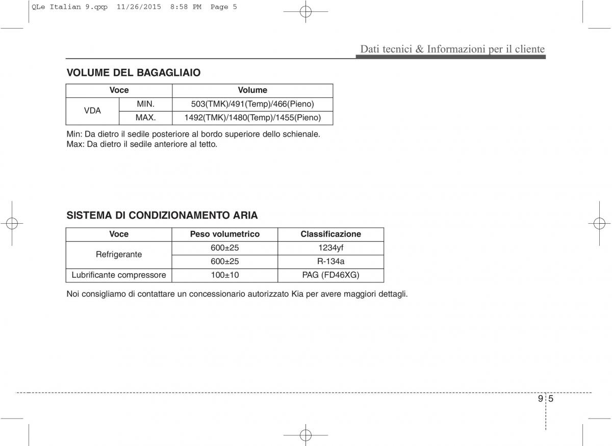 KIA Sportage IV manuale del proprietario / page 757