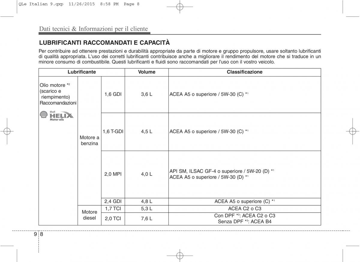 KIA Sportage IV manuale del proprietario / page 760