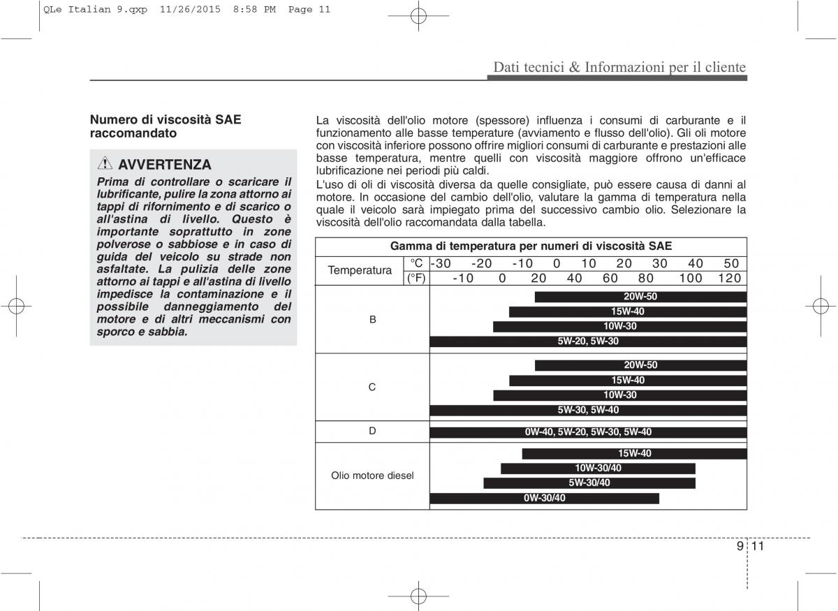 KIA Sportage IV manuale del proprietario / page 763