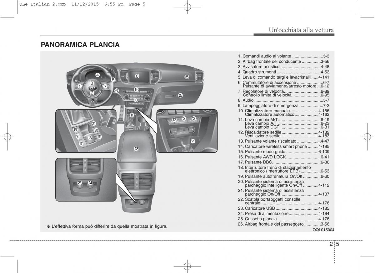 KIA Sportage IV manuale del proprietario / page 15