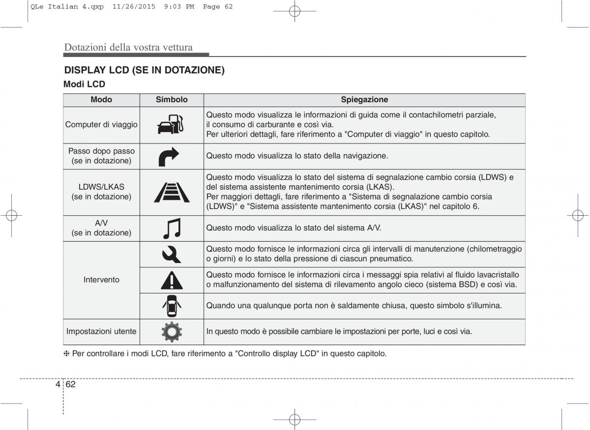 KIA Sportage IV manuale del proprietario / page 153