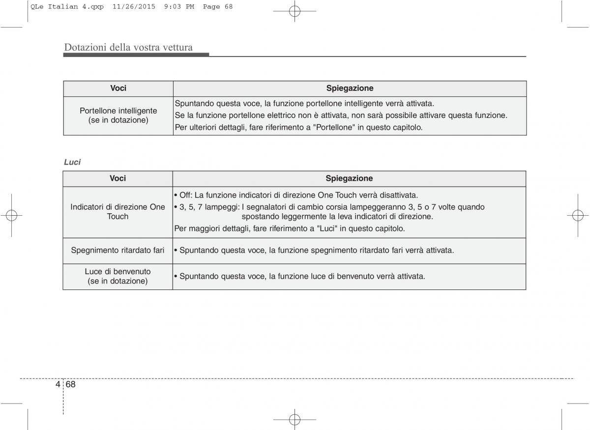 KIA Sportage IV manuale del proprietario / page 159