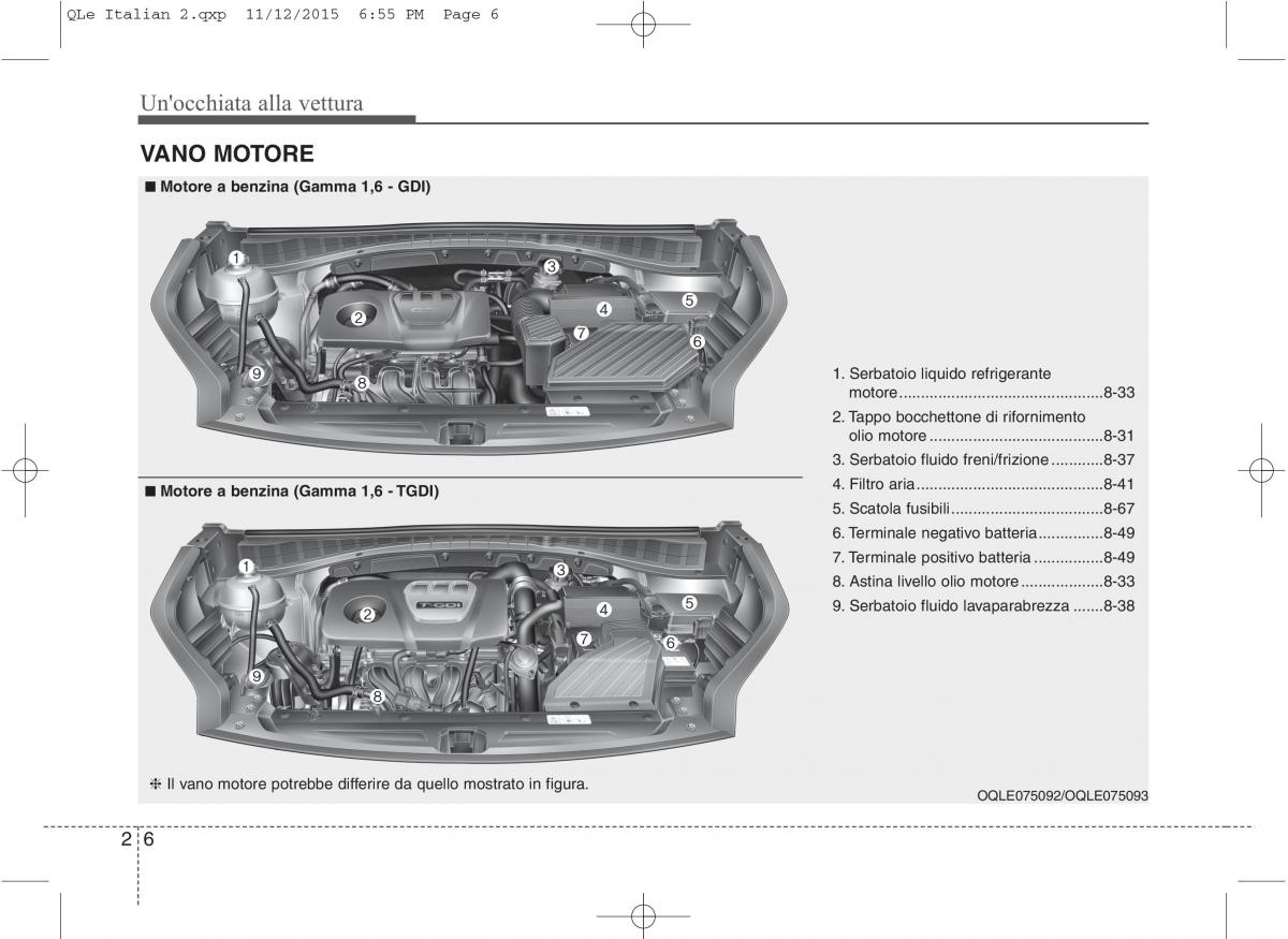 KIA Sportage IV manuale del proprietario / page 16