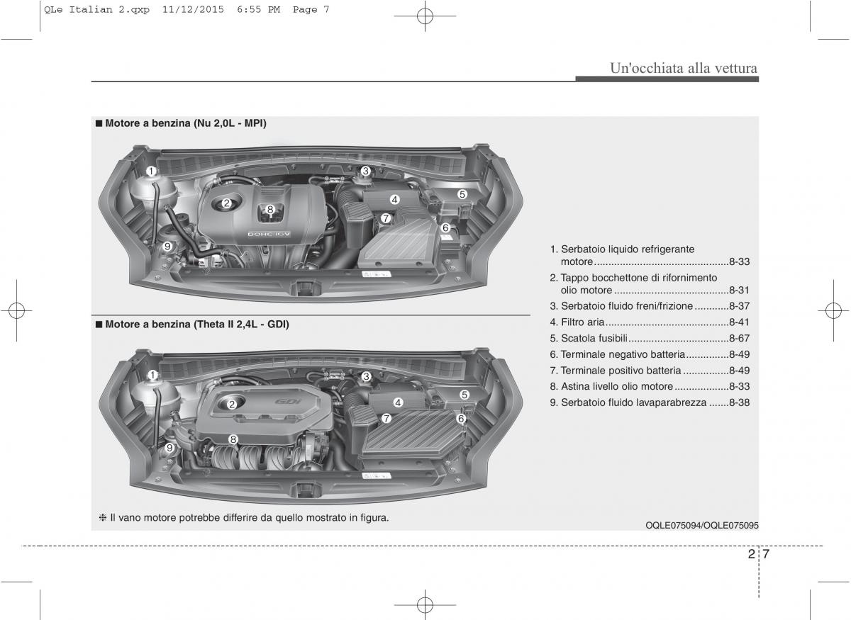 KIA Sportage IV manuale del proprietario / page 17