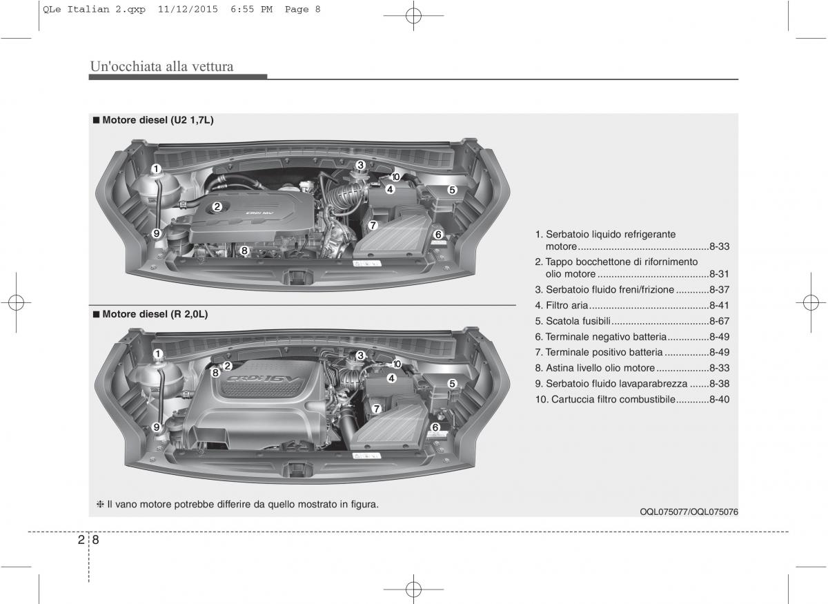 KIA Sportage IV manuale del proprietario / page 18