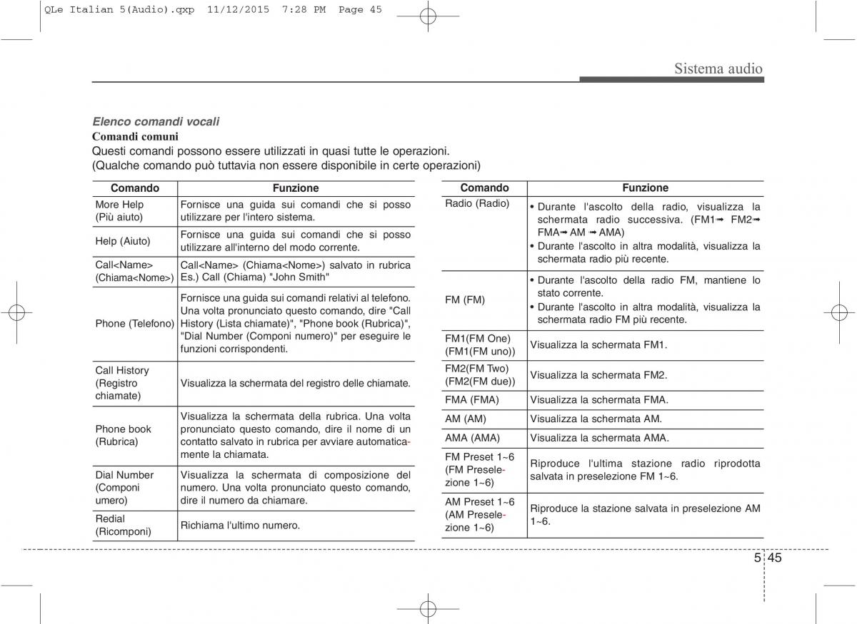 KIA Sportage IV manuale del proprietario / page 329