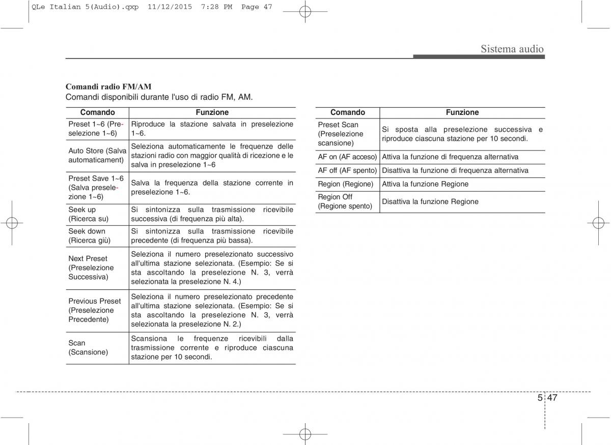 KIA Sportage IV manuale del proprietario / page 331