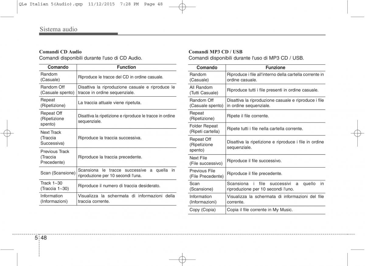 KIA Sportage IV manuale del proprietario / page 332