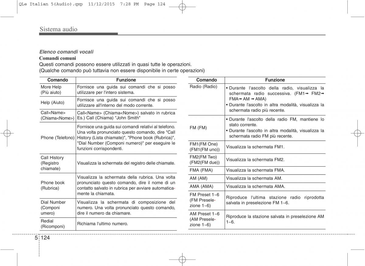 KIA Sportage IV manuale del proprietario / page 408