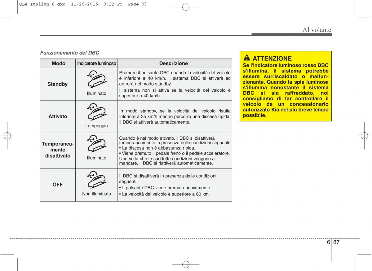 KIA Sportage IV manuale del proprietario / page 525