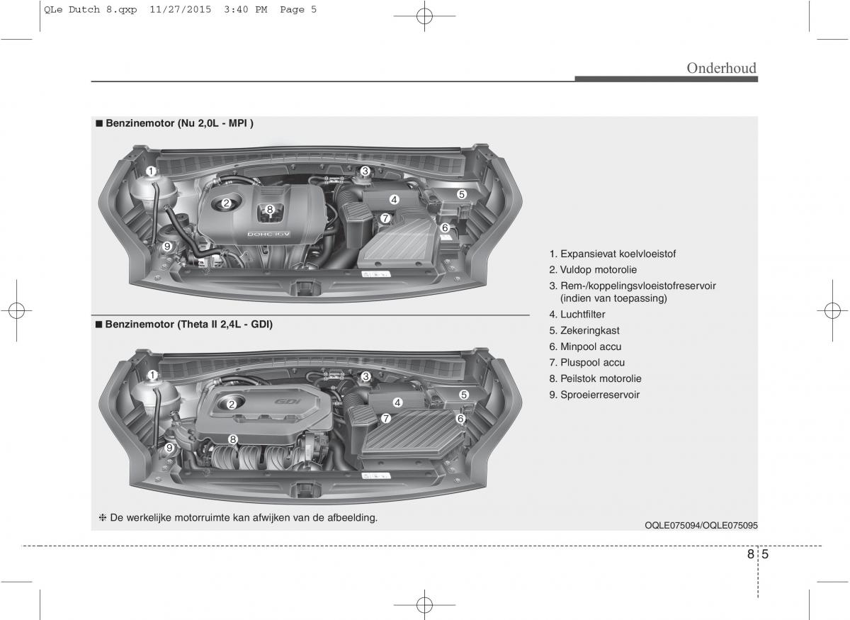 KIA Sportage IV handleiding / page 637