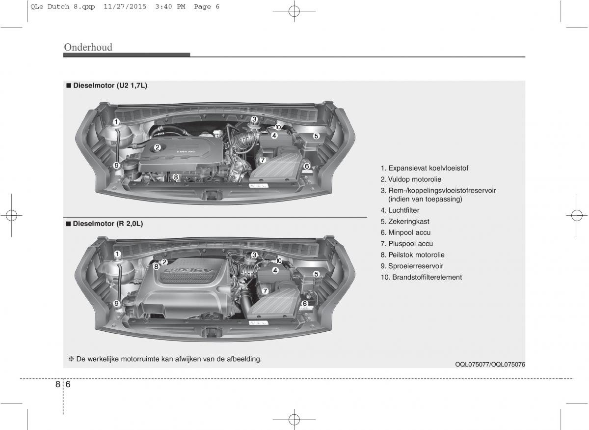 KIA Sportage IV handleiding / page 638