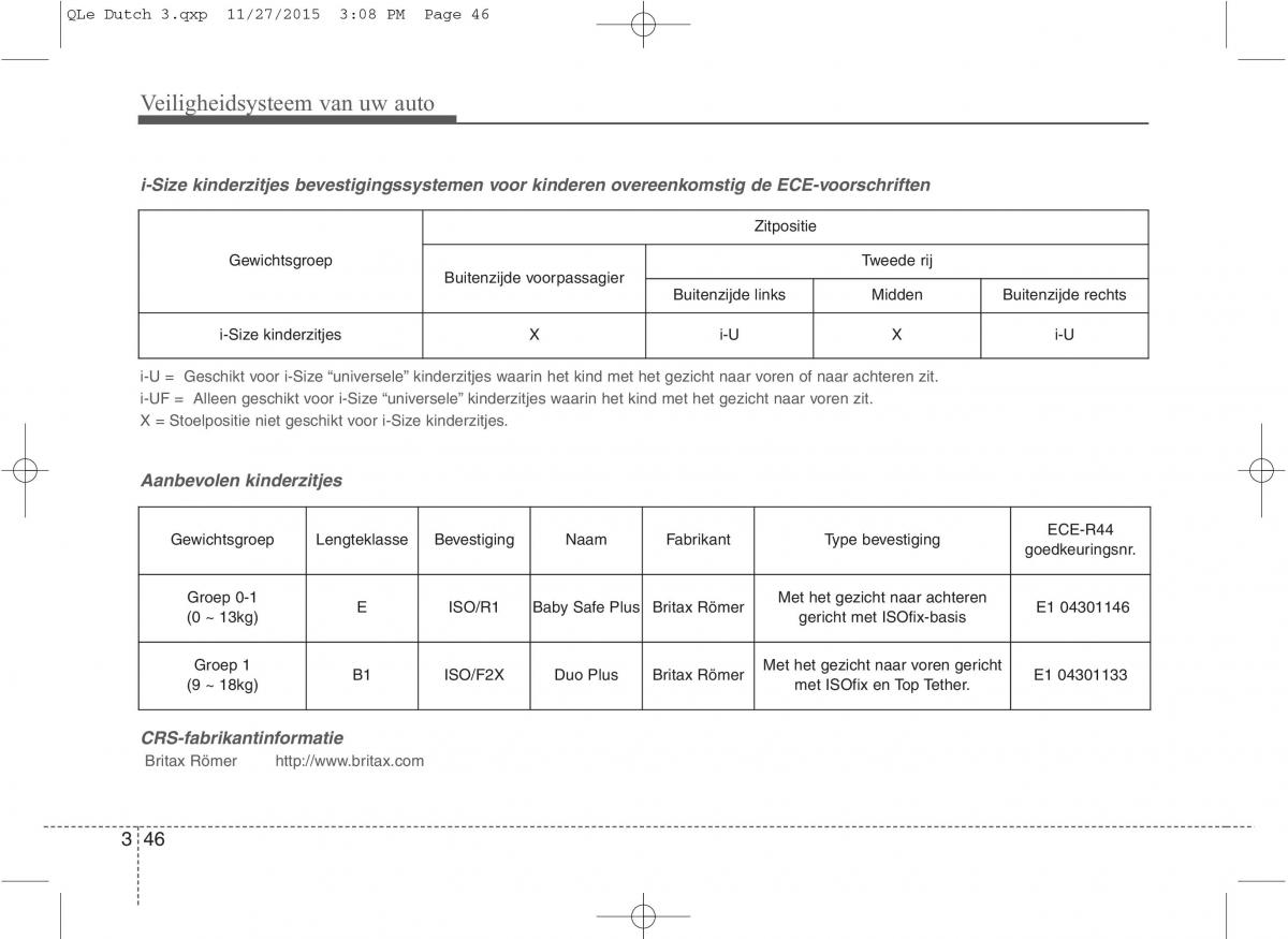 KIA Sportage IV handleiding / page 64