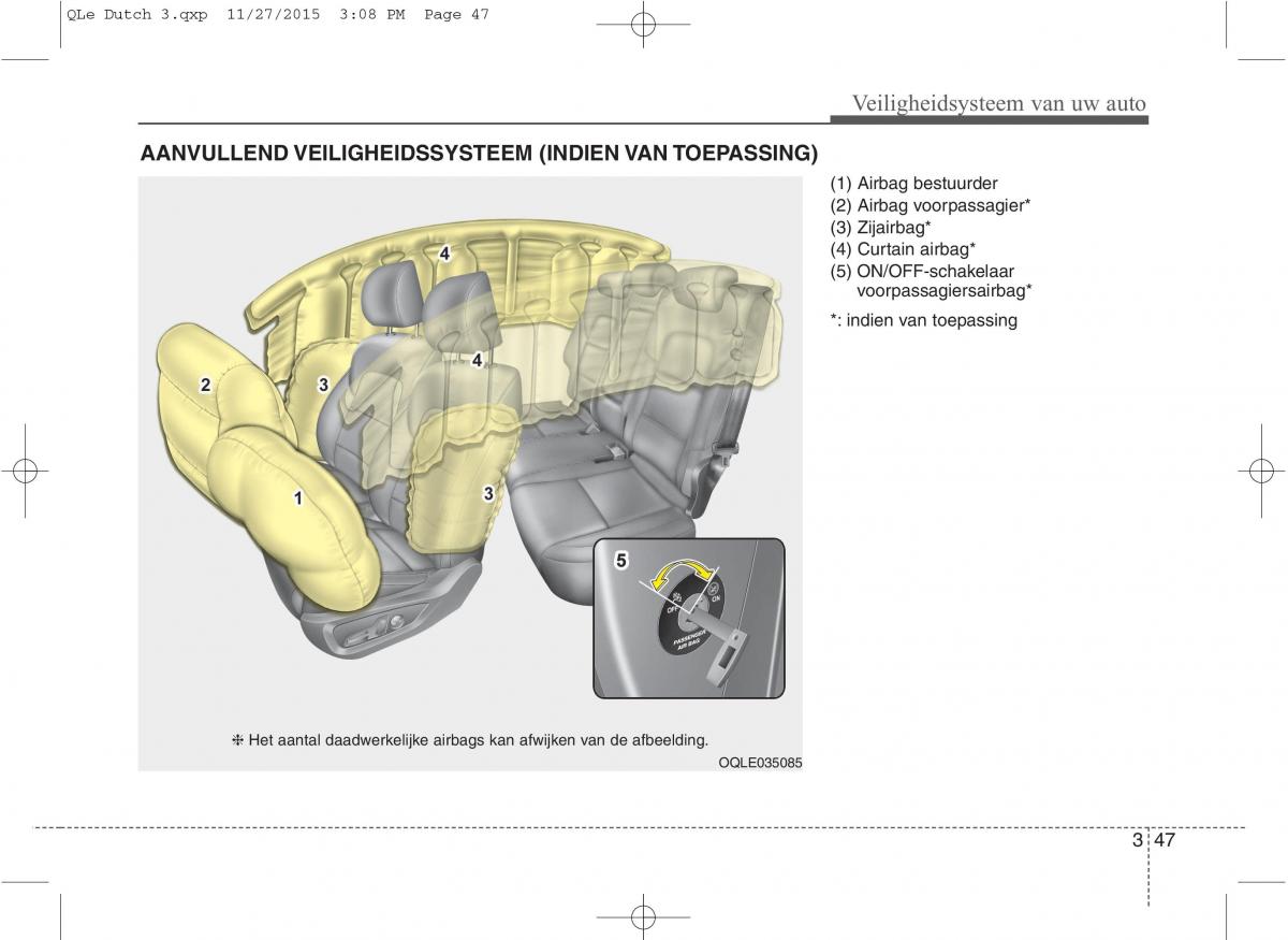 KIA Sportage IV handleiding / page 65