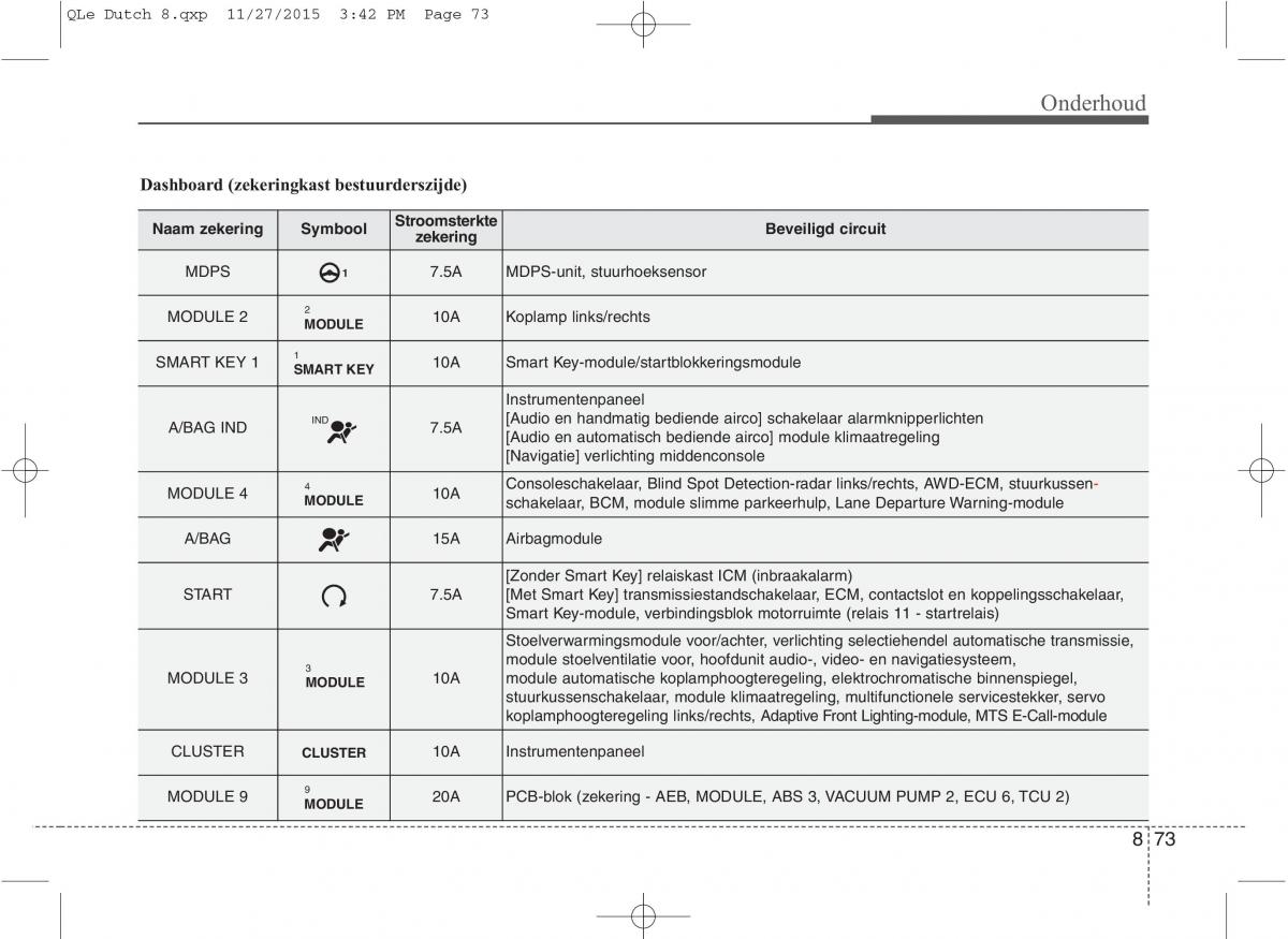 KIA Sportage IV handleiding / page 705