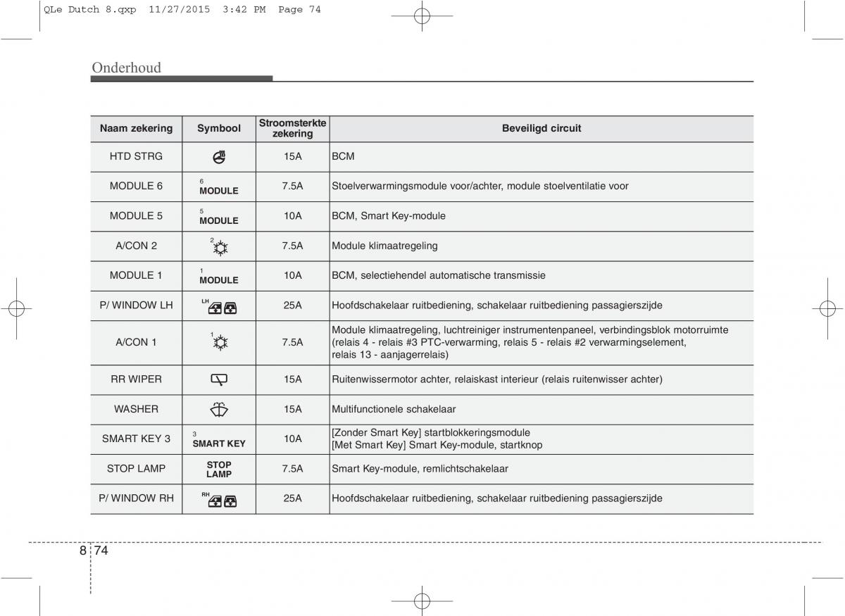 KIA Sportage IV handleiding / page 706