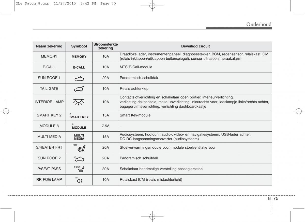 KIA Sportage IV handleiding / page 707