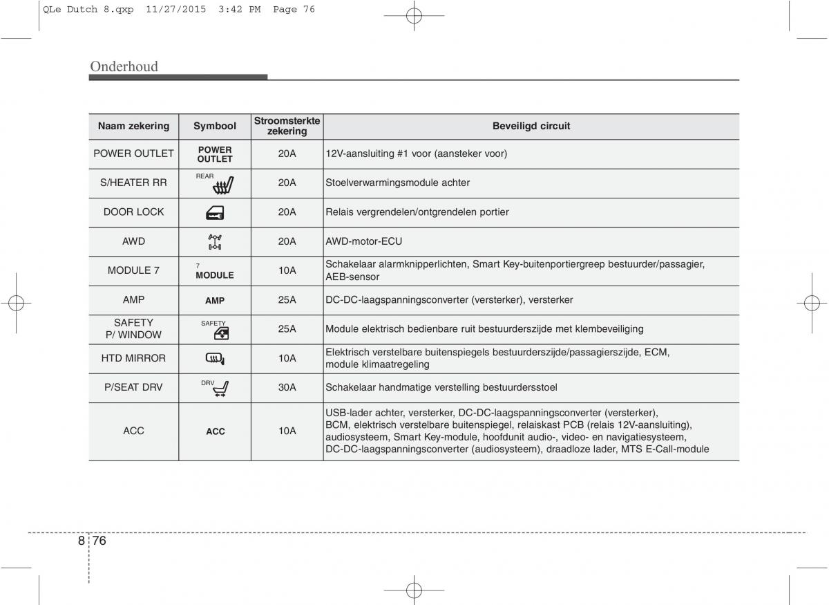 KIA Sportage IV handleiding / page 708