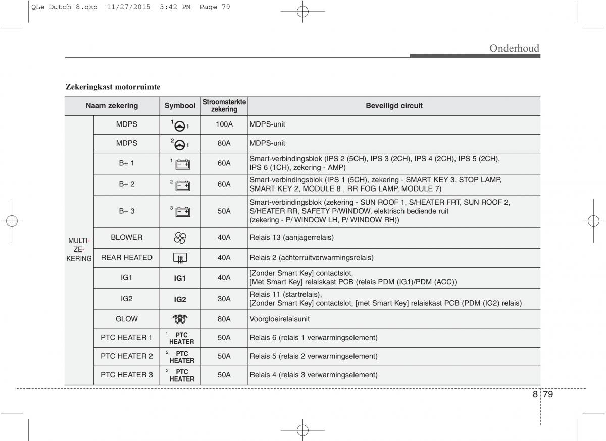 KIA Sportage IV handleiding / page 711