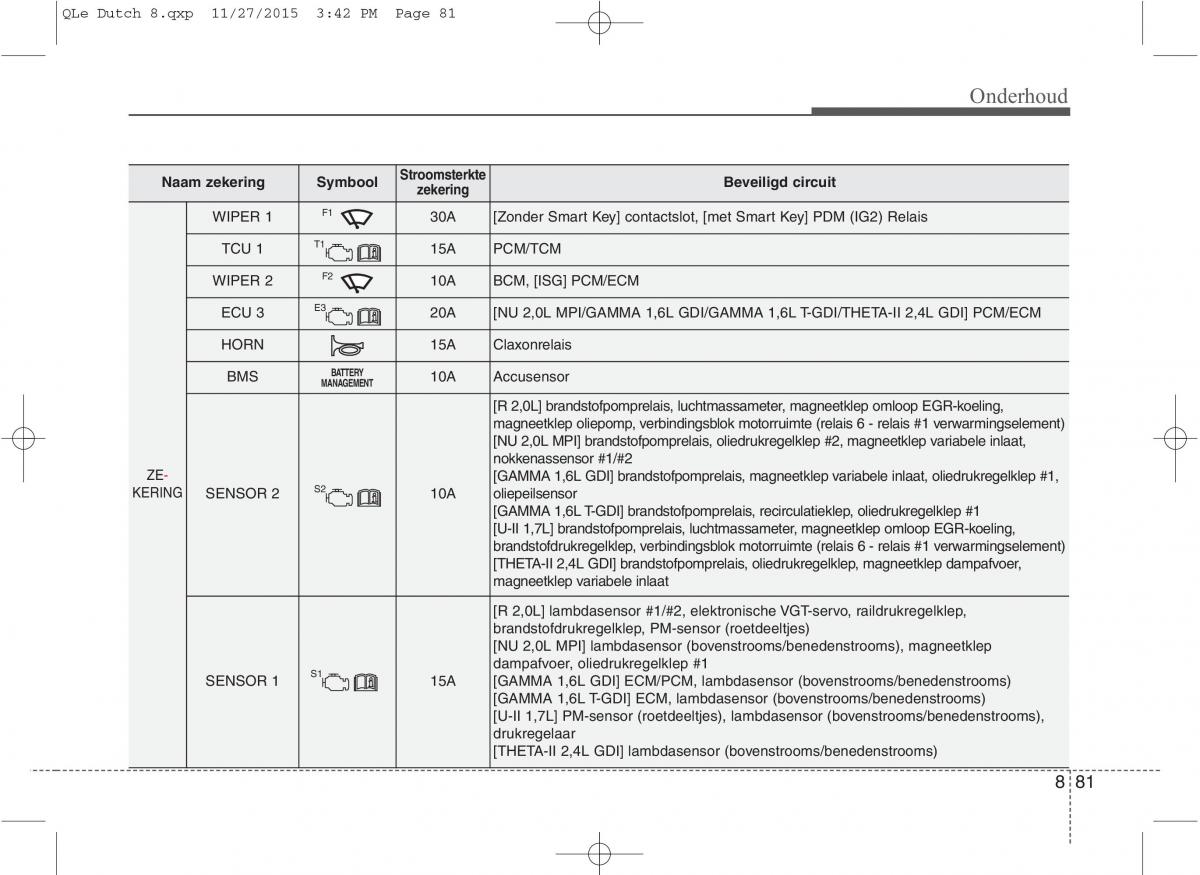 KIA Sportage IV handleiding / page 713