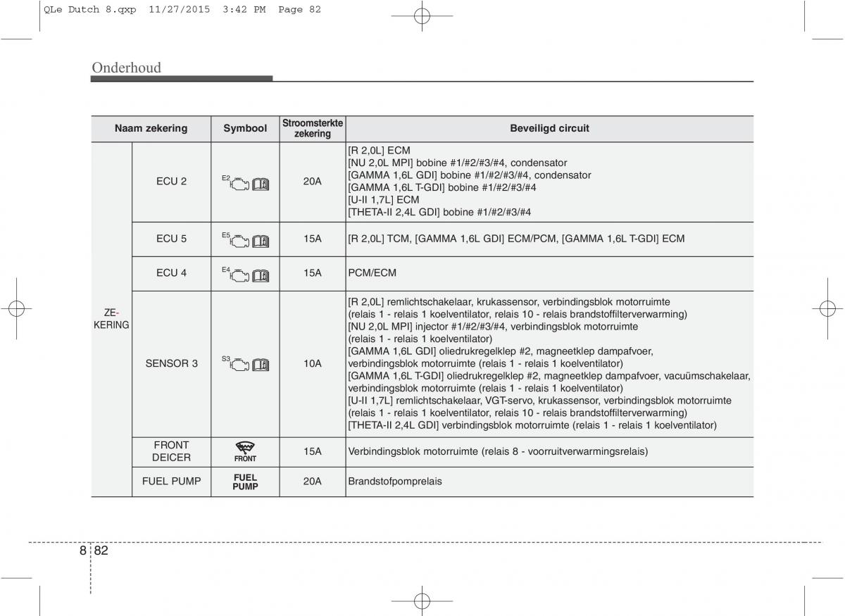 KIA Sportage IV handleiding / page 714