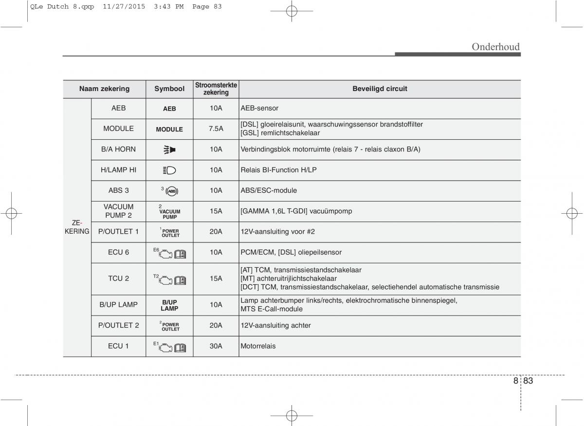 KIA Sportage IV handleiding / page 715