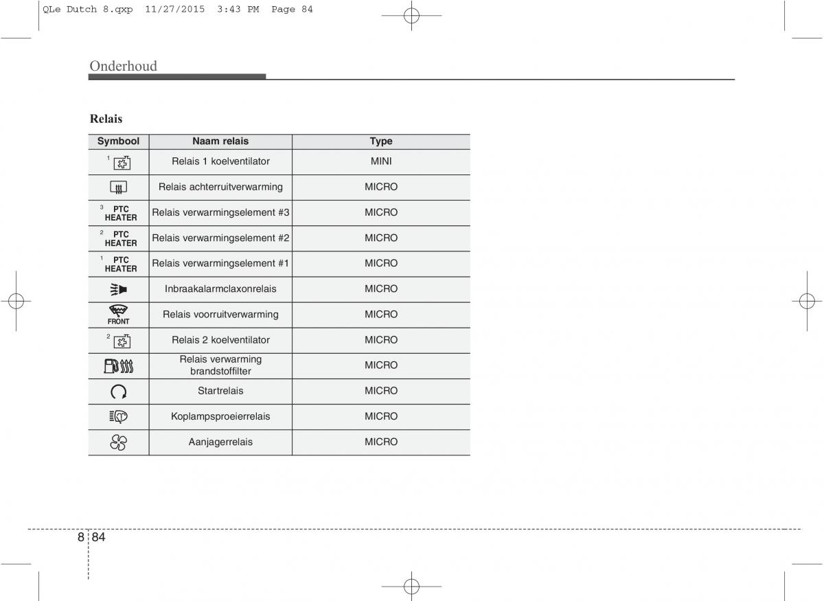 KIA Sportage IV handleiding / page 716