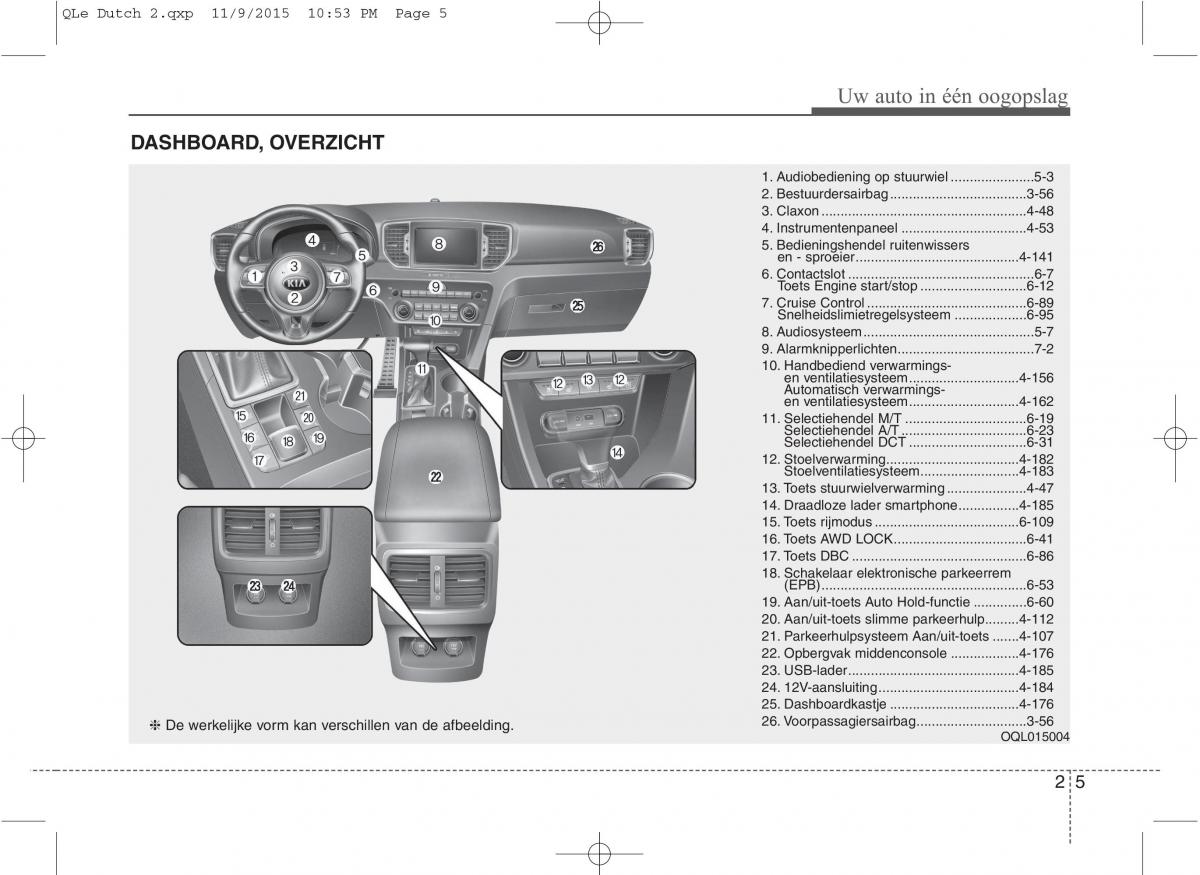 KIA Sportage IV handleiding / page 15