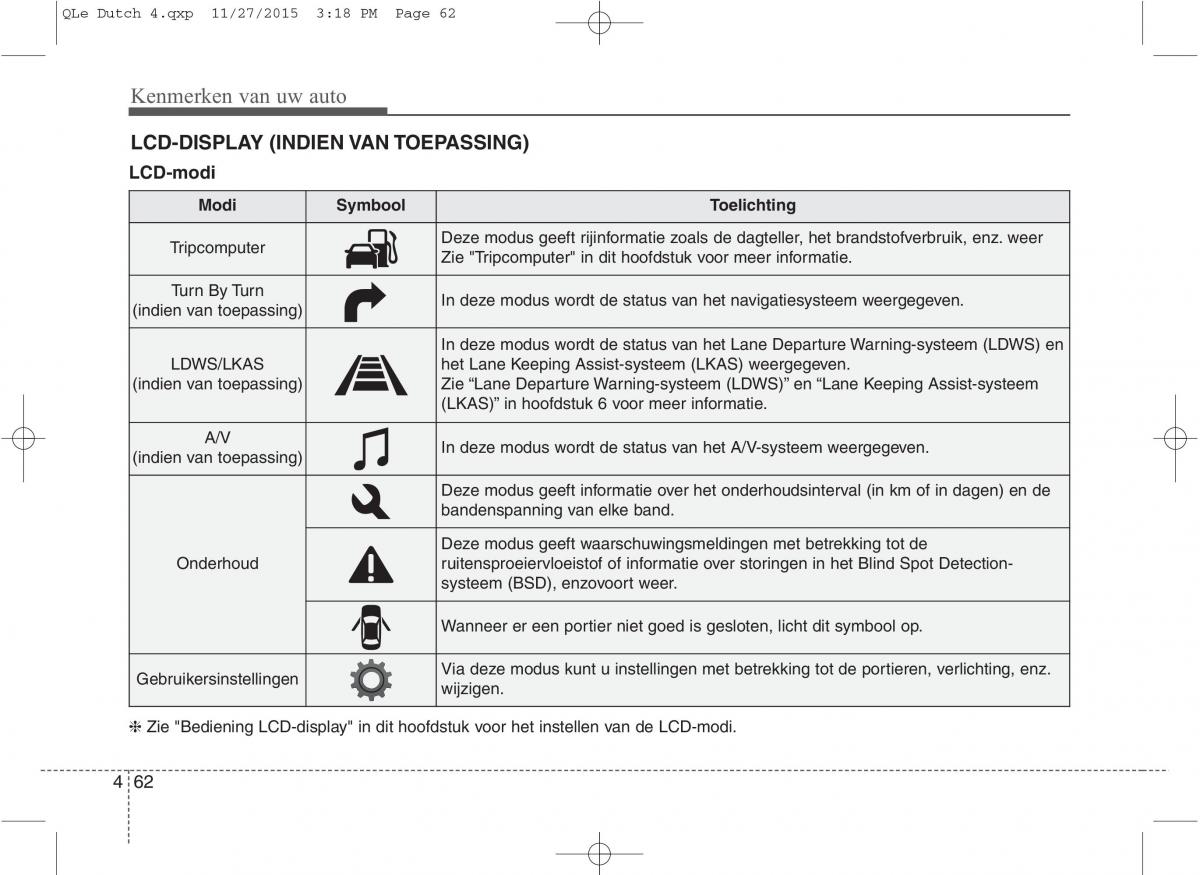 KIA Sportage IV handleiding / page 153