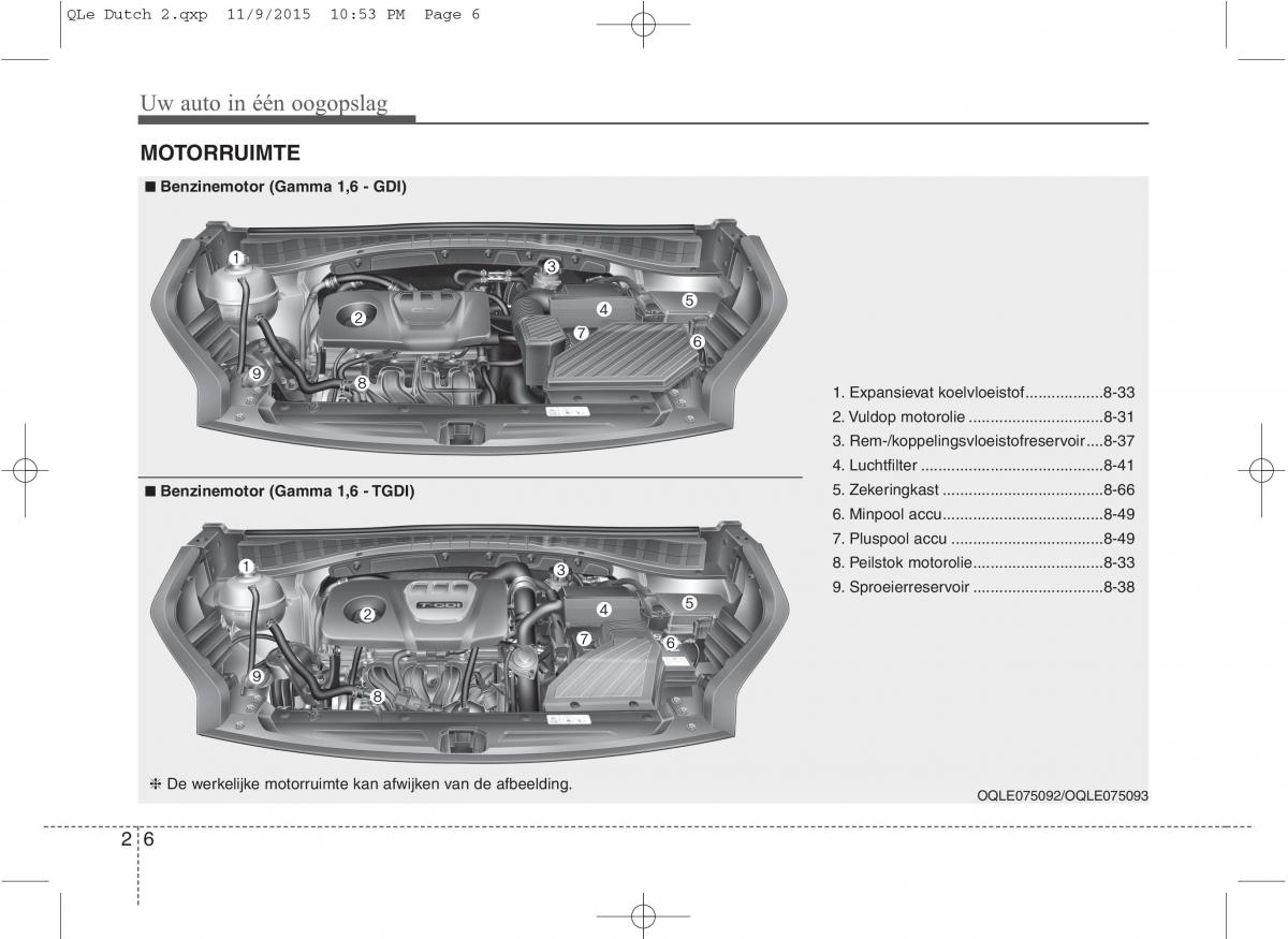 KIA Sportage IV handleiding / page 16