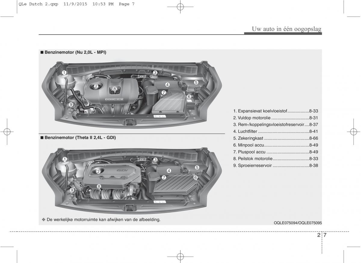 KIA Sportage IV handleiding / page 17