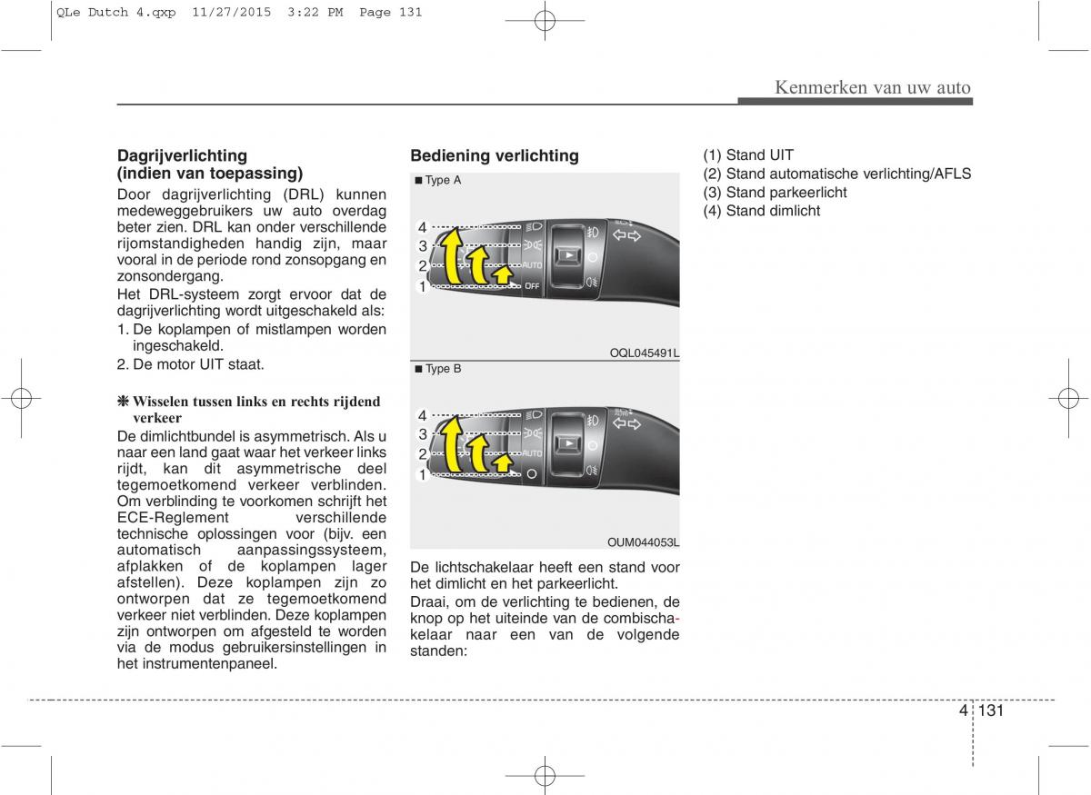 KIA Sportage IV handleiding / page 222