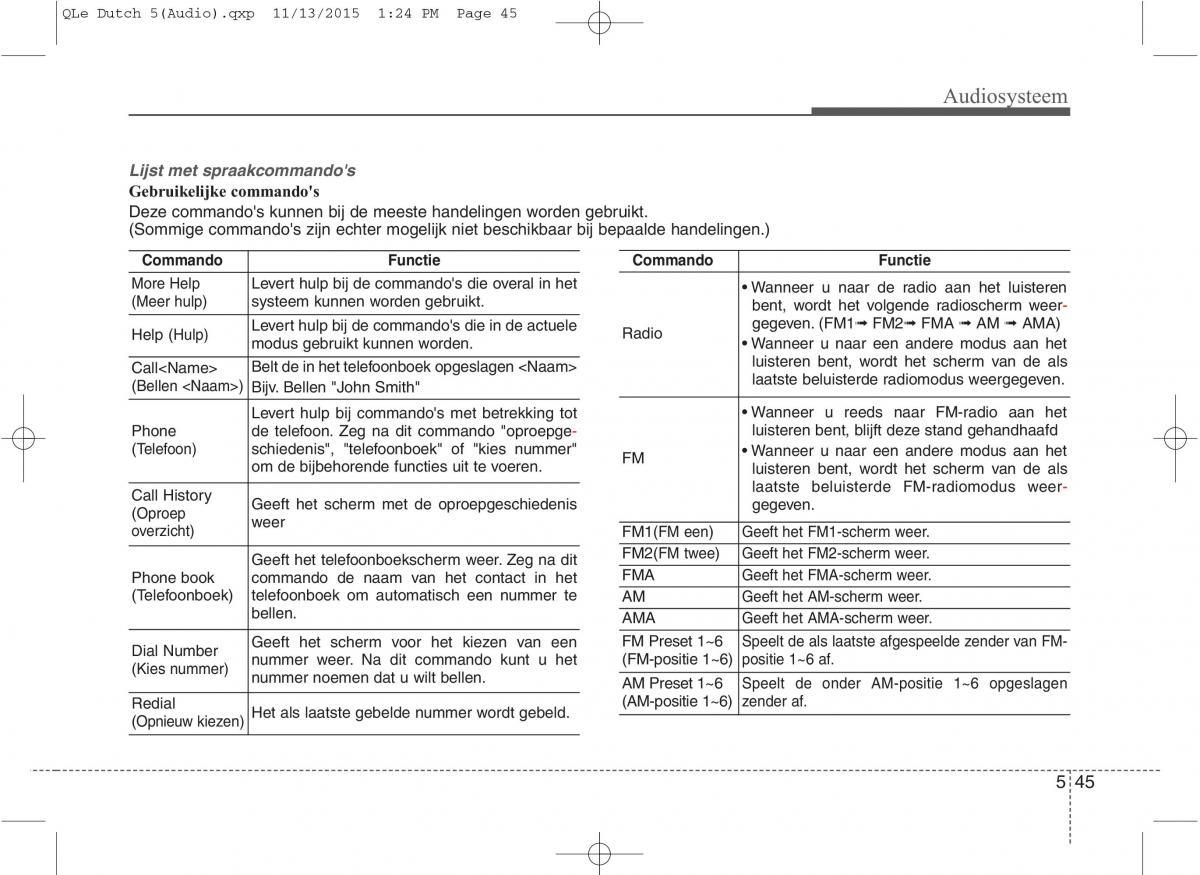 KIA Sportage IV handleiding / page 329