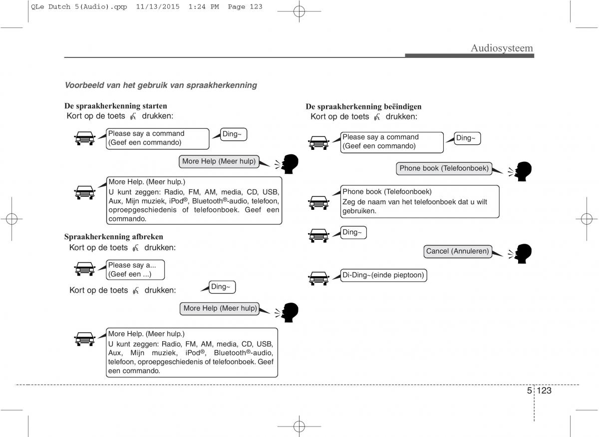 KIA Sportage IV handleiding / page 407