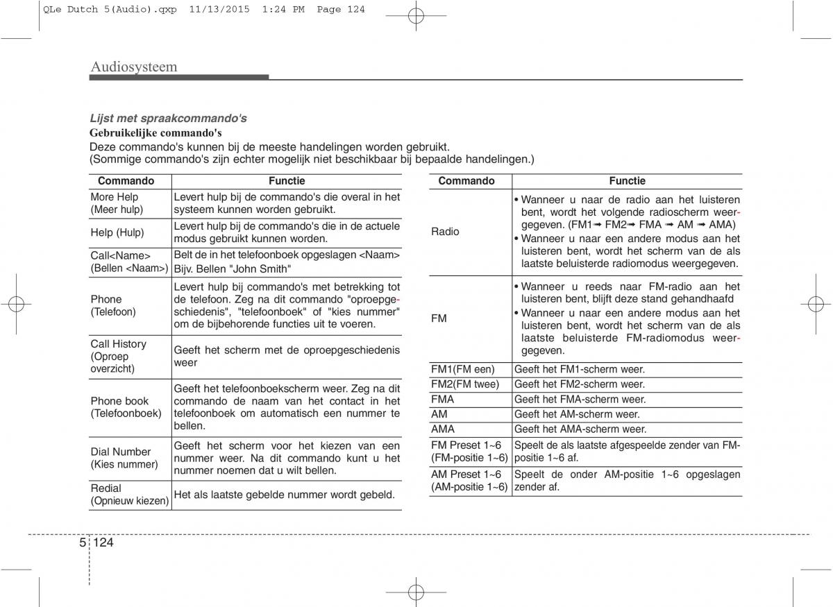 KIA Sportage IV handleiding / page 408