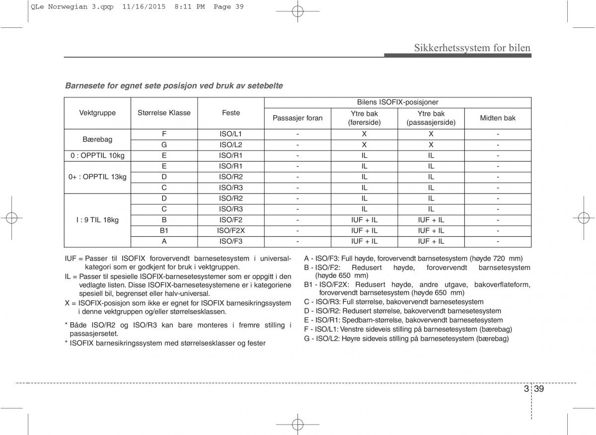 KIA Sportage IV bruksanvisningen / page 56