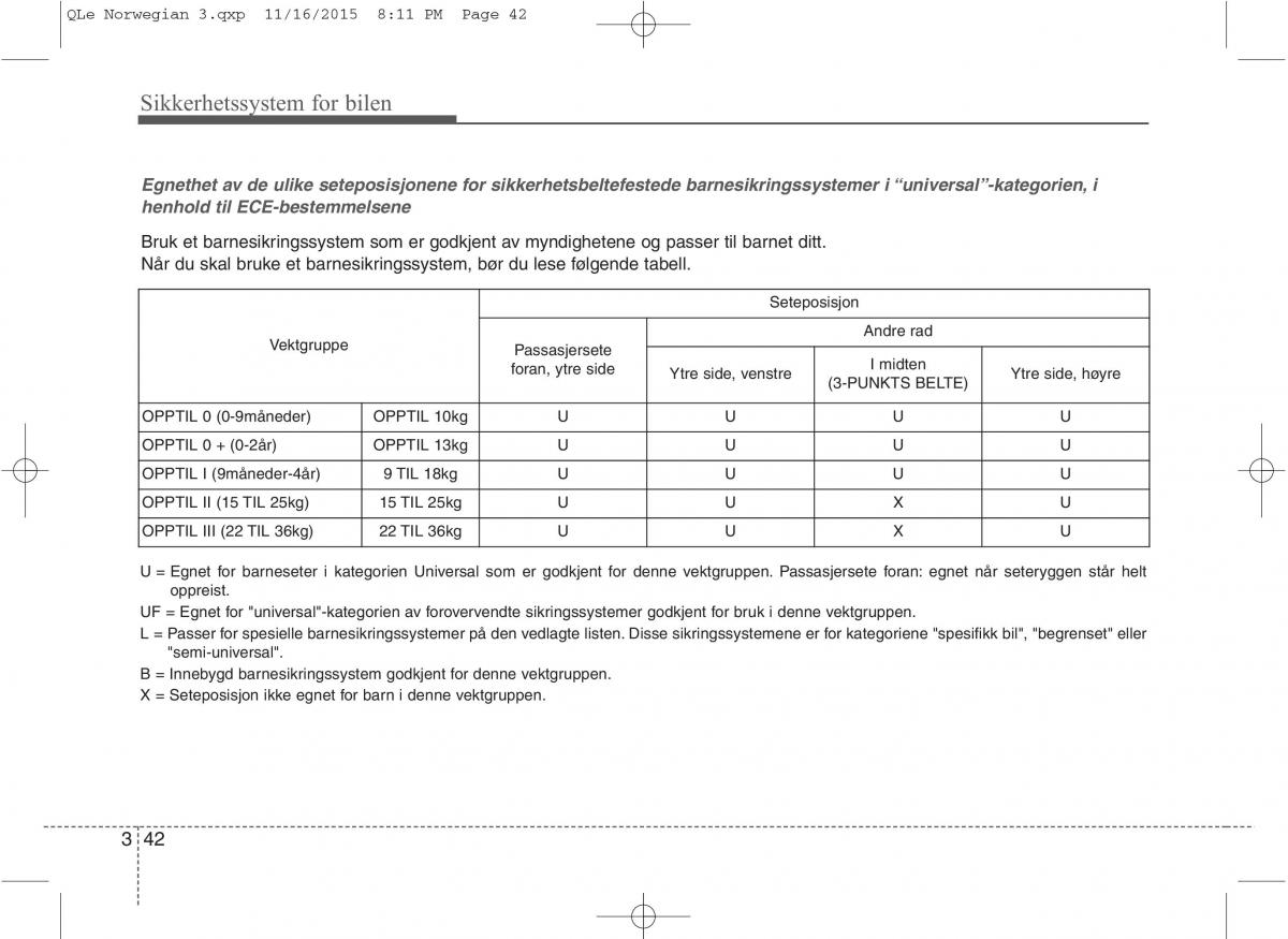 KIA Sportage IV bruksanvisningen / page 59