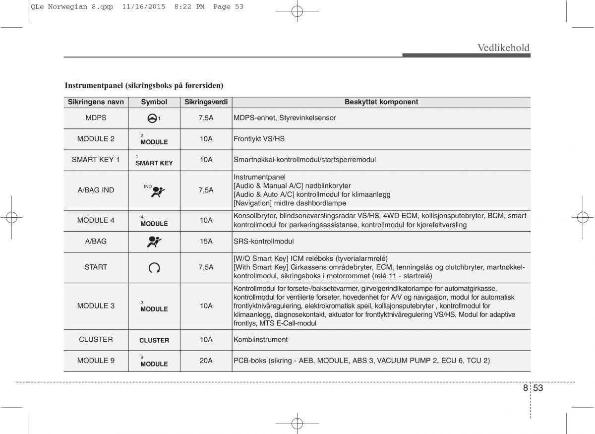 KIA Sportage IV bruksanvisningen / page 668