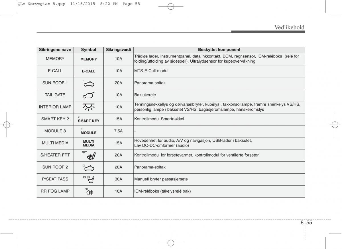 KIA Sportage IV bruksanvisningen / page 670