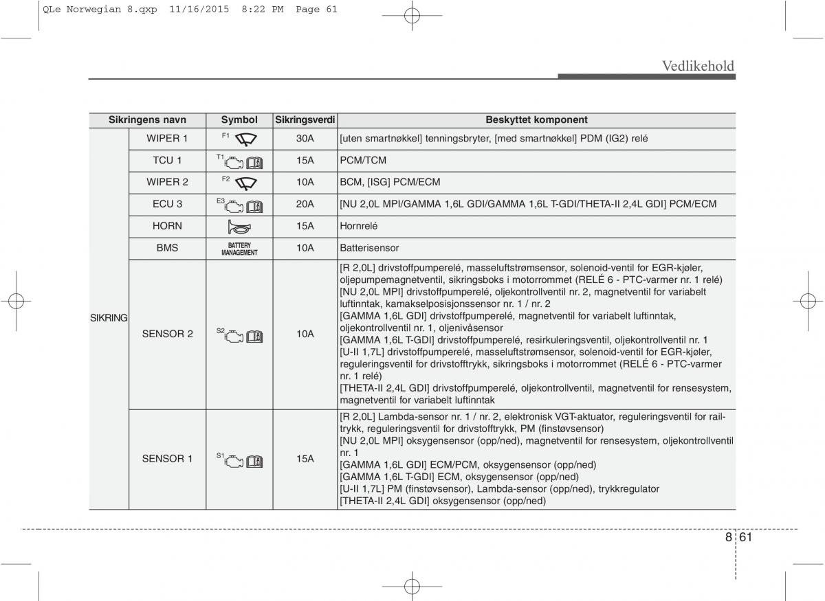 KIA Sportage IV bruksanvisningen / page 676