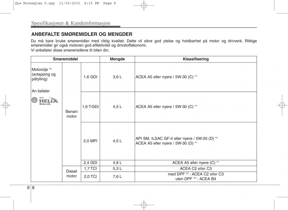 KIA Sportage IV bruksanvisningen / page 721