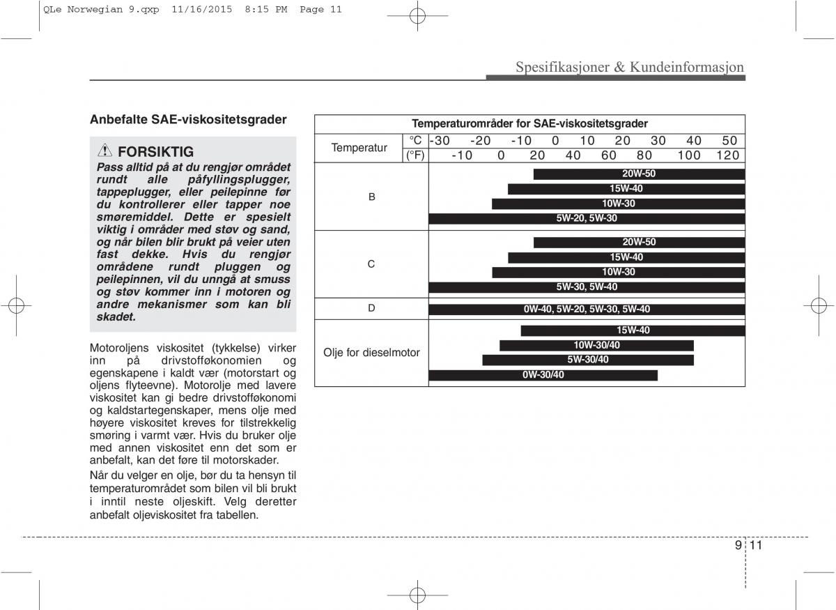 KIA Sportage IV bruksanvisningen / page 724