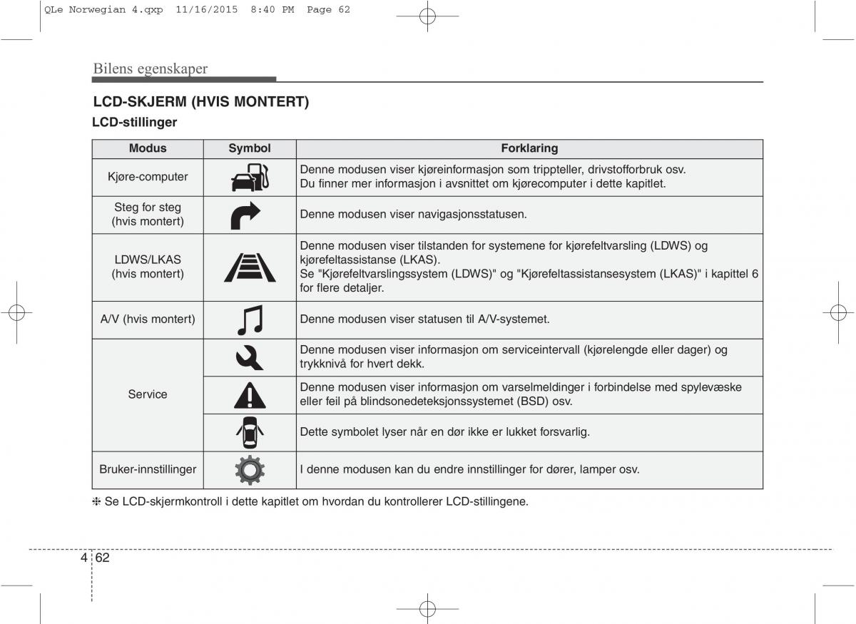 KIA Sportage IV bruksanvisningen / page 147