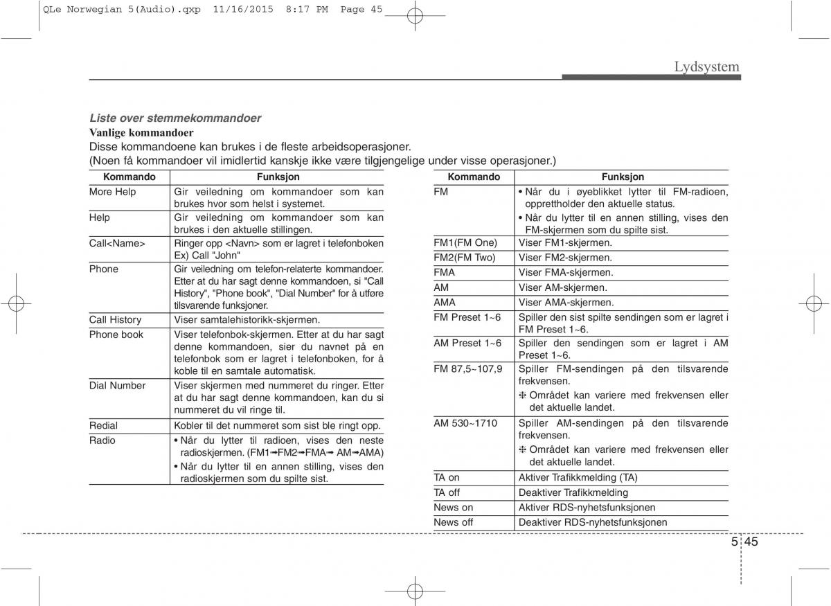 KIA Sportage IV bruksanvisningen / page 320